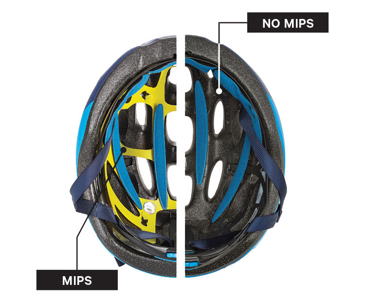 Fitur MIPS pada helm sepeda