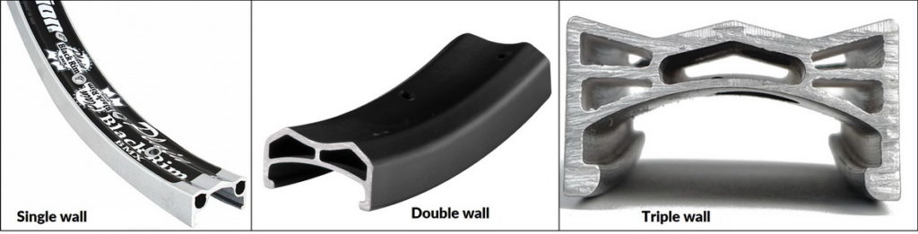 Single-Double-Triple Wall Rim