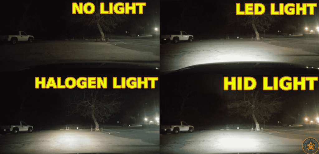 Perbandingan cahaya Halogen HID LED