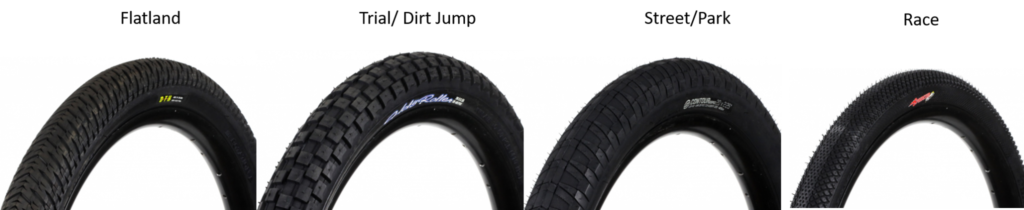 Thread pada BMX tyre