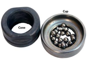 Bearing jenis Cup and Cone