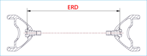 Effective Rim Diameter (ERD)