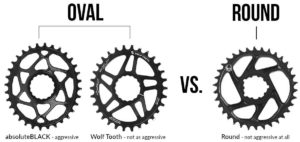 Chainring Sepeda Oval vs Bulat