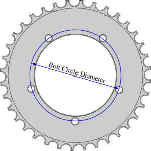 BCD (Bolt Circle Diameter)