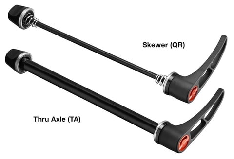 Perbedaan Skewer QR dan Thru Axle (TA)