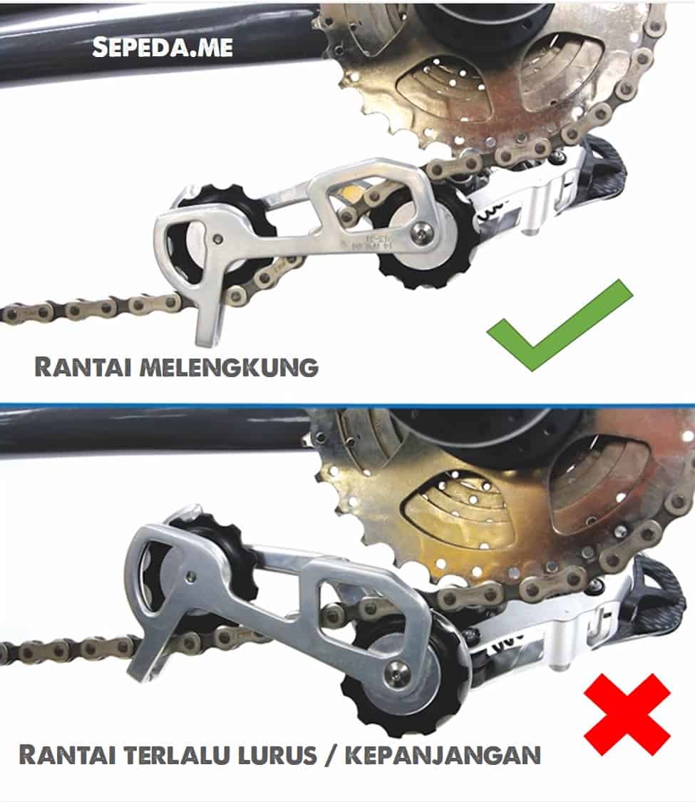 Mengukur panjang rantai  sepeda  ideal Sepeda  Me