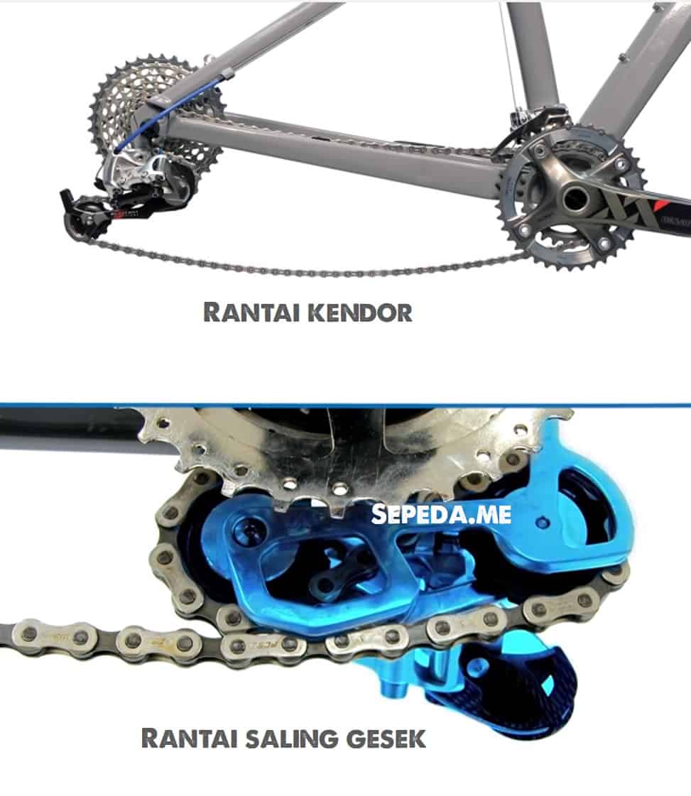 Mengukur panjang rantai sepeda ideal | Sepeda.Me