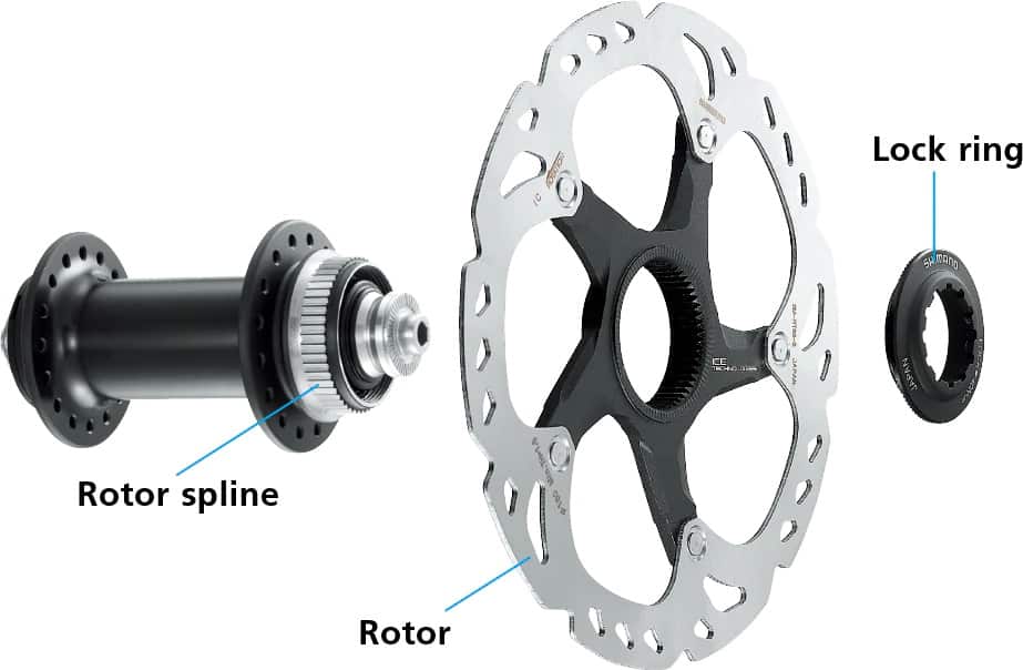 Sistem disck brake rotor dan hub centerlock