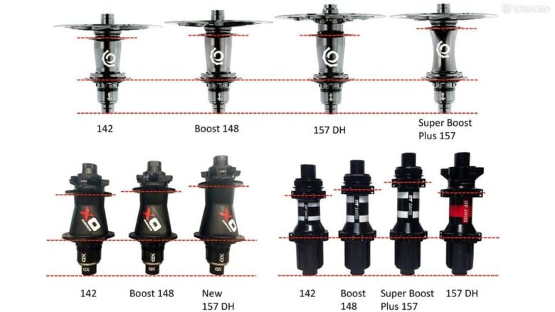 Perbedaan Hub Roda Boost Dan Super Boost Plus 157 Sepedame 2390