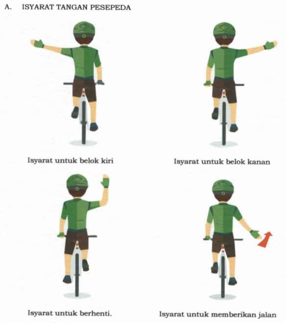 Isyarat tangan ketika bersepeda