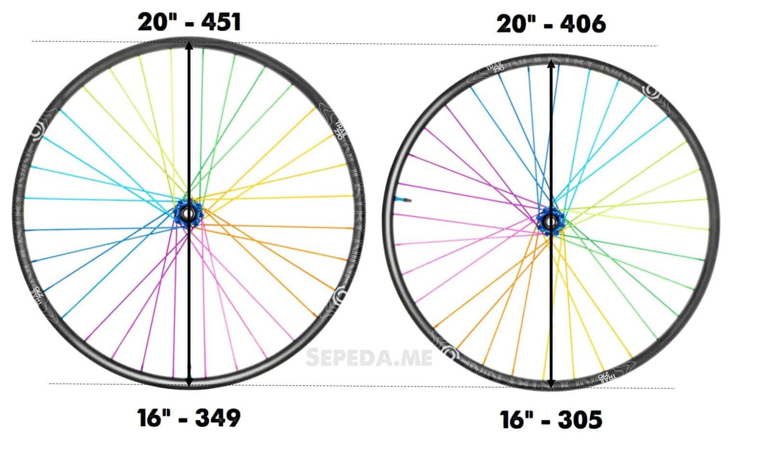 20 406 Vs 451